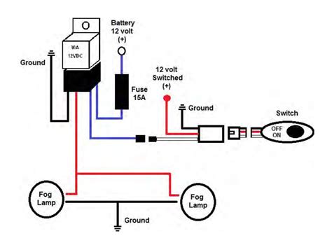 Jeep Fog Lights Wiring Switch Diagrams