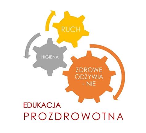 Edukacja Prozdrowotna