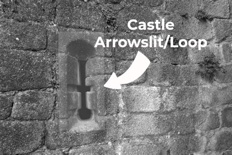 Parts Of A Medieval Castle The Arrowslits Arrow Loops And Balistraria