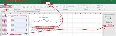 Excel Graphique 3 Axes Ajouter Un Axe Secondaire Sur Un Graphique