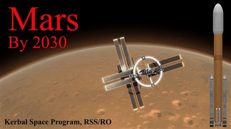 Humans On Mars By 2030 Crewed Mission To Mars In KSP RSS RO YouTube