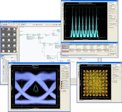 Optisystem Overview