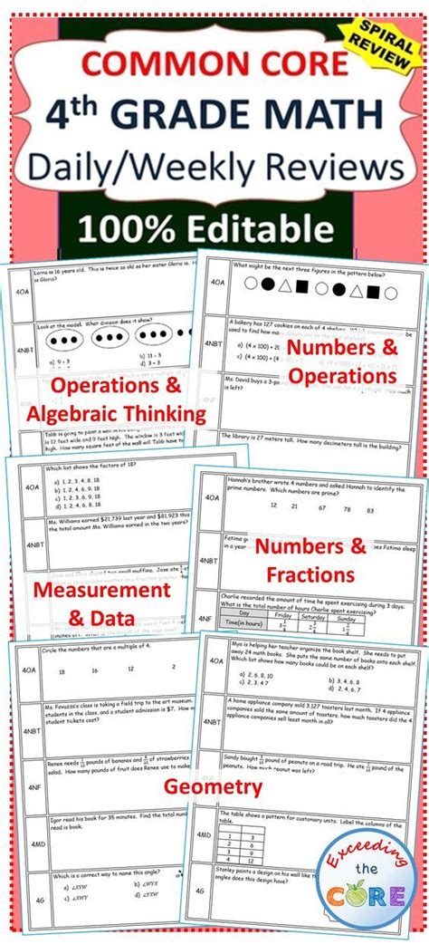 Nc Th Grade Math Standards