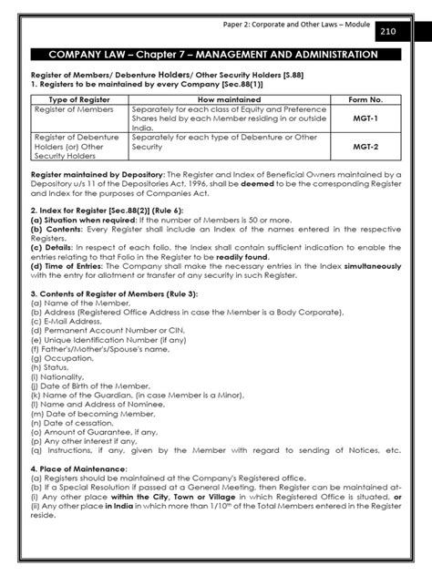 Ca Inter Nov 22 Corporate And Allied Laws Full Material Download