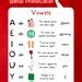 Spanish Pronunciation Posters Set Of Spanish Alphabet Classroom