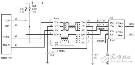 以太网电路设计图集锦 嵌入式类电子电路图 科普知识网