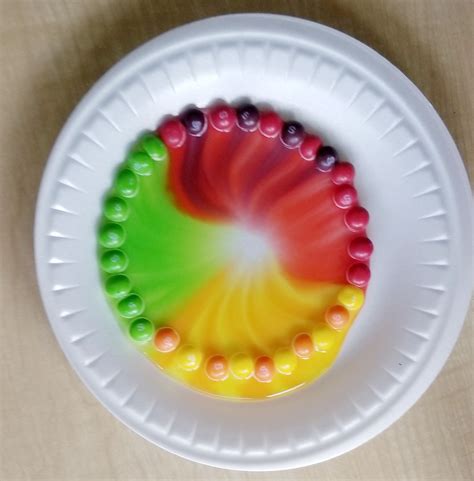 Rainbow Experiment for Young Kids - Hands-On Teaching Ideas