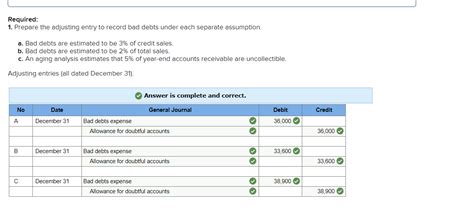 Solved I Need Allowance For Doubtful Accounts Number