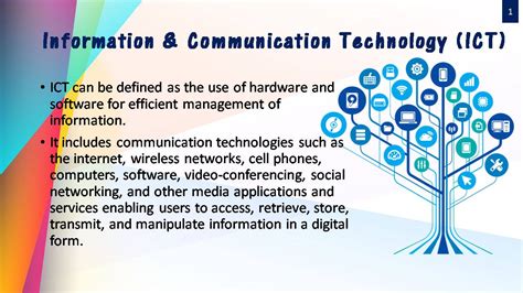 INFORMATION AND COMMUNICATION TECHNOLOGY