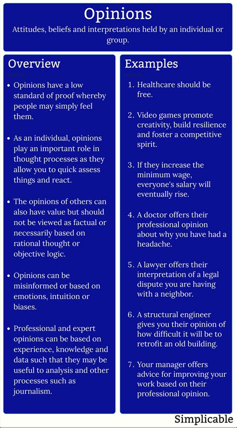 fact  opinion examples fact  opinion  sandra johnson issuu