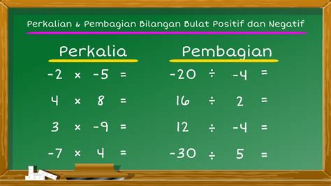 Perkalian Dan Pembagian Bilangan Bulat Positif Dan Negatif Beinyu