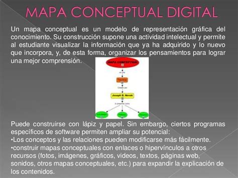 Introducción Mapa Conceptual