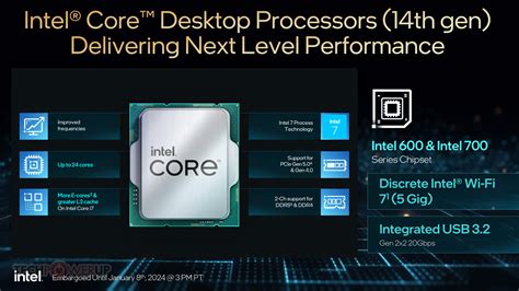 Intel Expands 14th Gen Core Desktop Processor Series With 65W