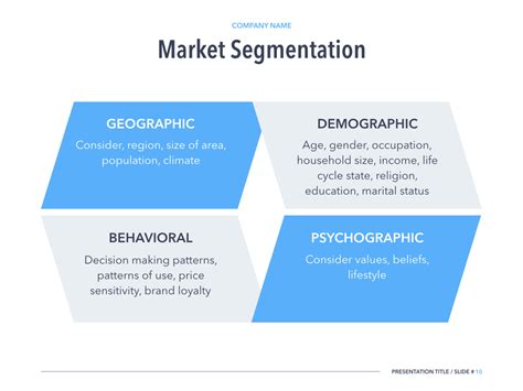 Marketing Strategy Powerpoint Template