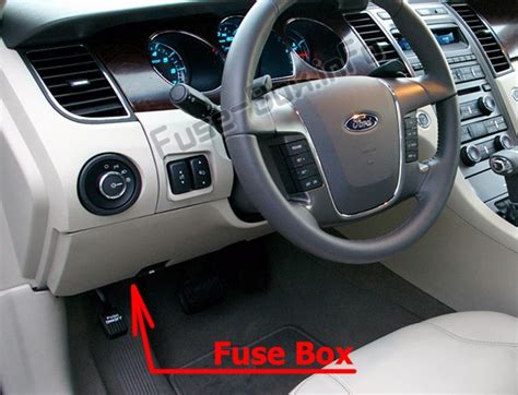 Fuse Box Diagram Ford Taurus