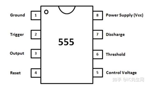 使用555定时器的简单延时电路 知乎