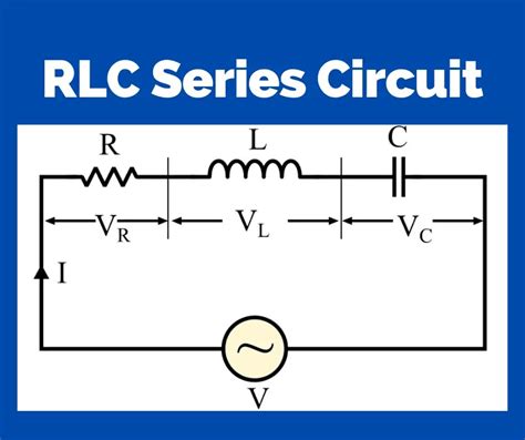 Phasor Diagram Of Rlc Circuit Archives Electrical Volt