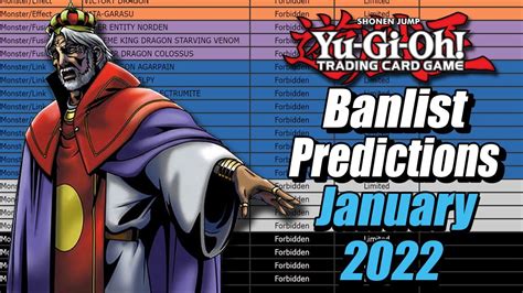 TIS THE SEASON OF BANLIST Yu Gi Oh Banlist Predictions For January