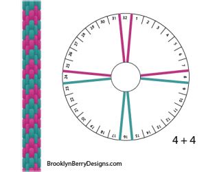 Easy Kumihimo Bracelet Patterns Brooklyn Berry Designs