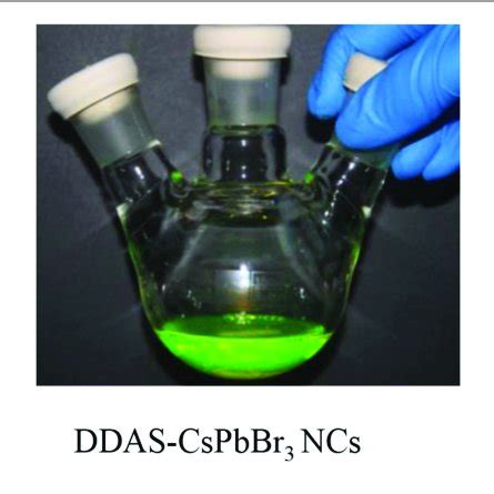 A XRD Patterns Of CsPbBr 3 NCs DDAS CsPbBr 3 NCs And