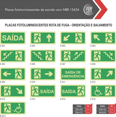 Placas de Rota de Fuga Conheça sua Importância