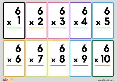 8 Times Table Flash Cards Printable Elcho Table