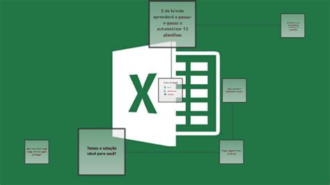 Quer aprender excel e não sabe por onde começar by Clevison Santos on