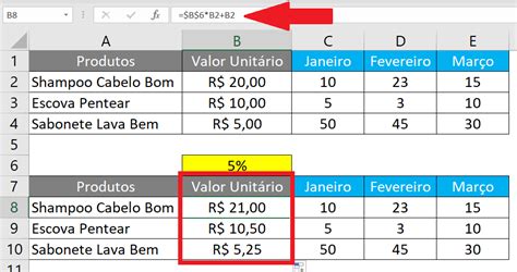 Como usar Referências Relativas e Absolutas no Excel Excel 24 Horas