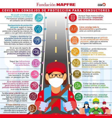 Infografía Covid 19 consejos de protección para conductores