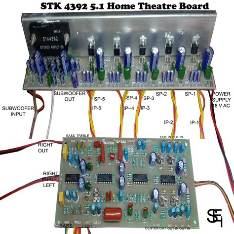 Stk Home Theatre Board With Takara Prologic Board Salcon