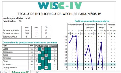 Hoja De Respuestas Wisc Estilos De Aprendizaje Psicologia Porn Sex
