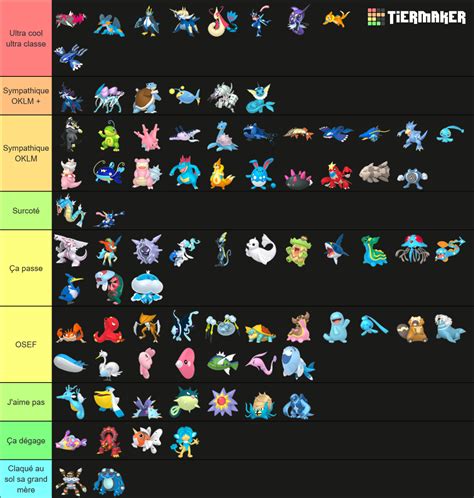 All Water Type Pokemon Gen 8 2022 Includes Legends Arceus Tier List