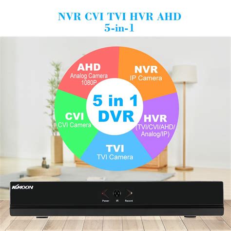 Buy Kkmoon 8ch 1080p Hybrid Nvr Ahd Tvi Cvi Dvr 5 In 1 Digital Video