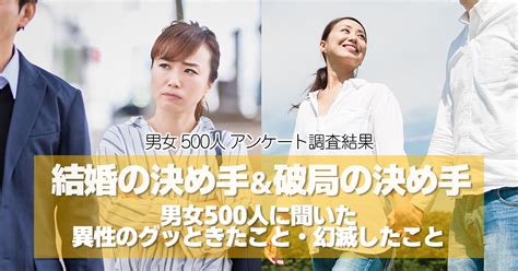 結婚の決め手＆破局の決め手！男女500人に聞いた異性のグッときたことと幻滅したこと｜保険マンモス株式会社のプレスリリース