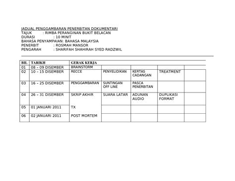 Doc Contoh Jadual Penggambaran Penerbitan Dokumentari Dokumentips