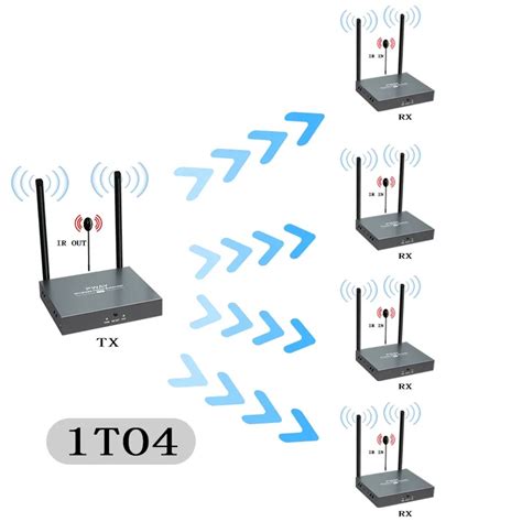 Extensor Divisor Hdmi De Gran Calidad Pies X M Utp Rj Cat E