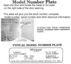 How To Find Your Dishwasher Model Number And Serial Number