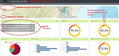 New Maryland Department Of Planning Launches Housing Dashboard