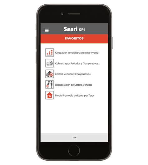Kpi App Saari Erp Inmobiliario Software De Administración De Inmuebles