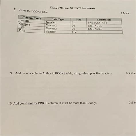 Solved Ddl Dml And Select Statements Create The Books Chegg