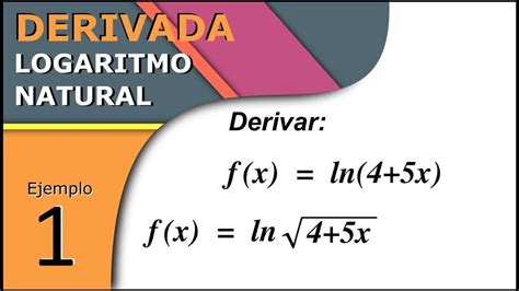 Derivada De Logaritmo Natural Ej Simplealgebra Youtube