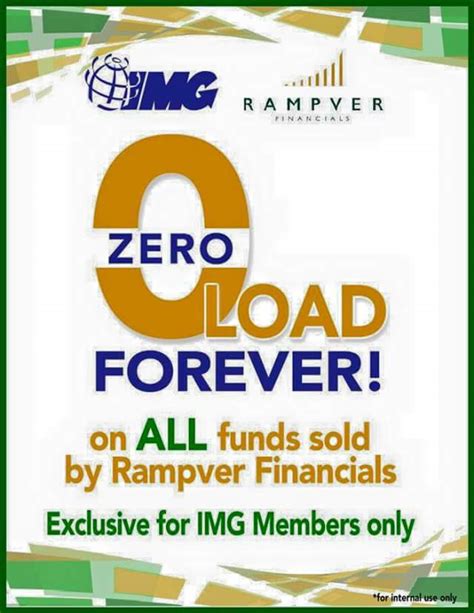 Do You Want To Invest In Mutual Funds With Zero Load Entry Fee