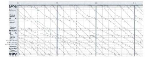 Basic Solution to Running Diagram of the Synergetic Optimization ...