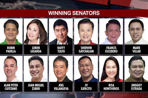 Comelec To Proclaim 12 Winning Senate Bets May 18 Abs Cbn News