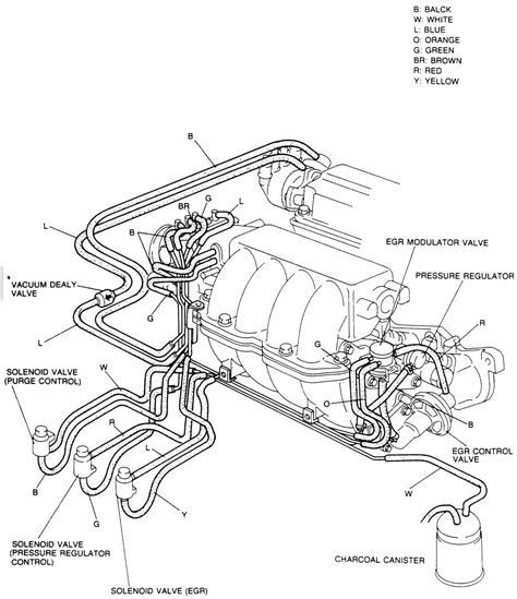 Ford Ranger Vacuum Hose Diagram