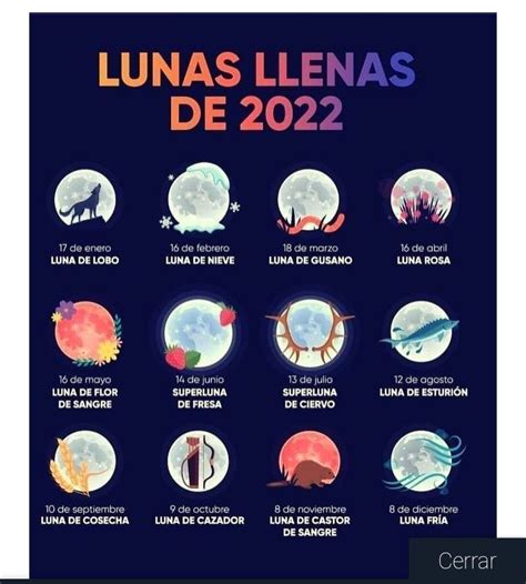 Pin De Betzabe En MI MUNDO DE AMOR Luna Llena Calendario Lunar