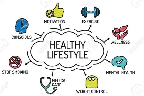 Provide Expert Advice To Improve Your Health And Lifestyle By