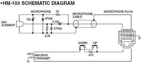 Icom Hm 103 Schematic Icom Hm 152 Microphone Wiring Diagram