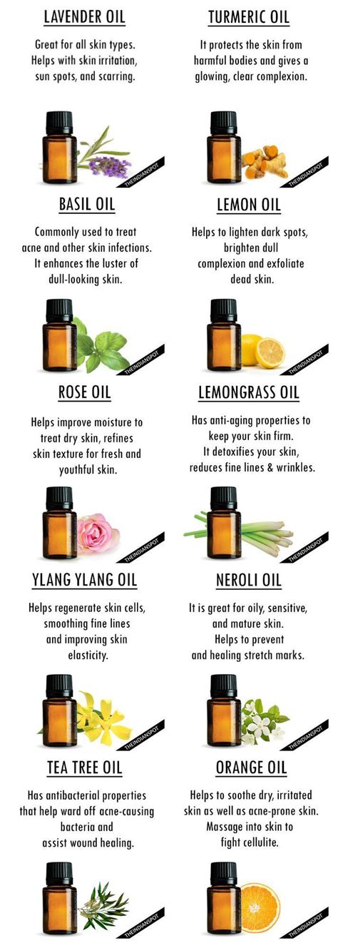 Essential oils for the face | Oils for skin, Essential oils for skin ...