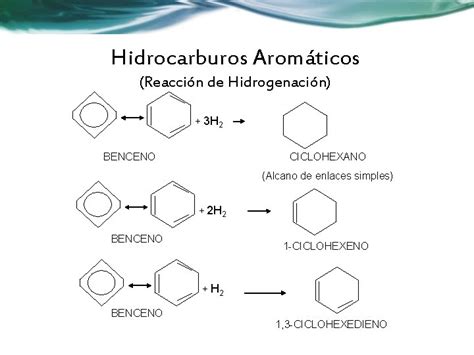 Hidrocarburos Aromticos El Benceno Y Sus Derivados El